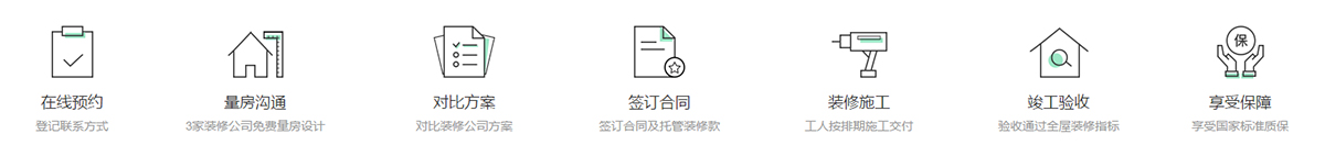  連雲港又色又爽又黄又湿又免费蜜桃外裝修